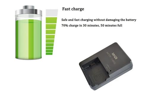 Amazon.com : MH-28 MH28 Battery Charger for Nikon EN-EL21 EL21
